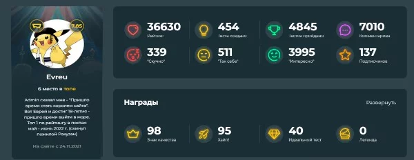 В данном тесте угадайте,чей аккаунт, я взял посмотреть себе?