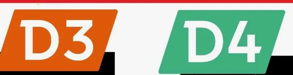Вы знаете абсолютно хорошо каждое из направлений МЖД на D3 и D4? Мы это проверим! 😎