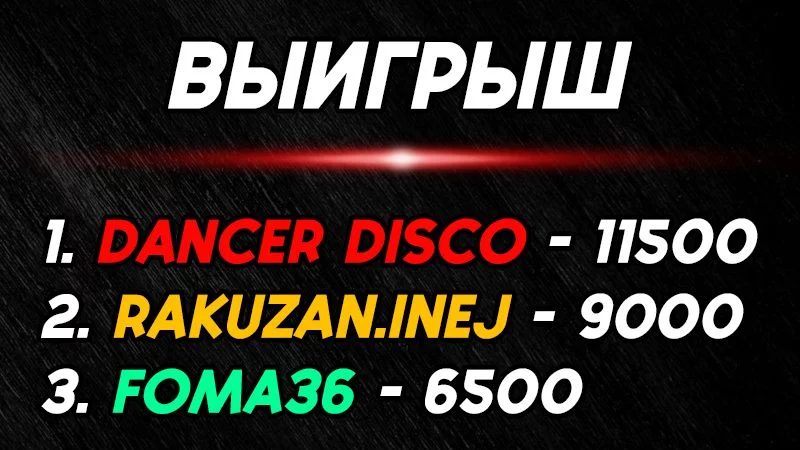 Количество выигранных денег Количество выигранных денег