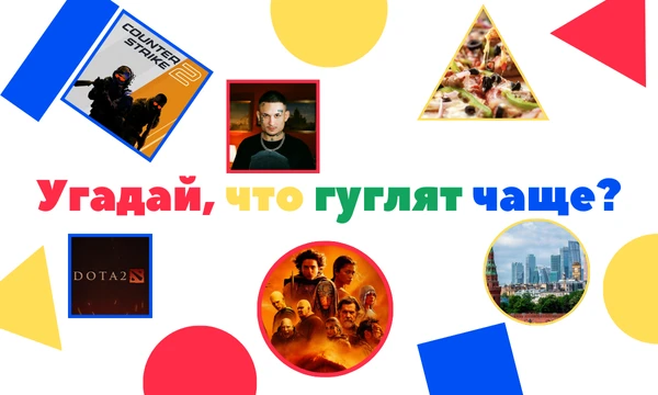 Проверьте свои знания о самых популярных запросах в Google 2024 года! Узнайте, что искали люди, и насколько вы в тренде!