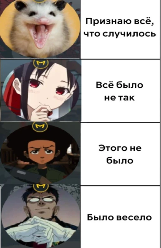 Конкурс мемов IV Конкурс мемов IV