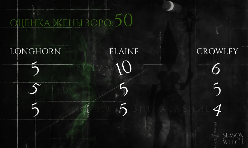«Season of the Witch» /// I Этап завершён, да здравствует II Этап «Season of the Witch» /// I Этап завершён, да здравствует II Этап