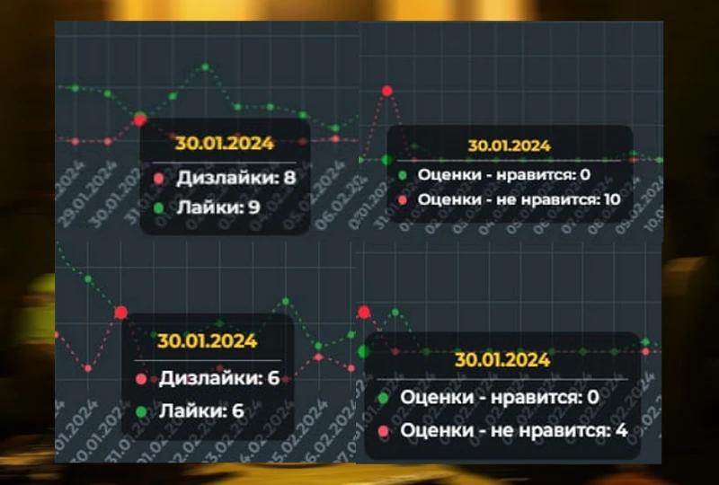 В начале февраля прошлого года, предполагая, что какая-то информация может вскрыться в будущем, я сделал скриншоты своей статистики, а также попросил matrodi сделать аналогичные скрины В начале февраля прошлого года, предполагая, что какая-то информация может вскрыться в будущем, я сделал скриншоты своей статистики, а также попросил matrodi сделать аналогичные скрины