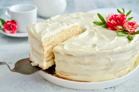 Выбираем самый вкусный десерт 