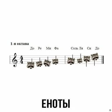 мем «шлакоблокунь» — изображение окуня внутри шлакоблока. Гибрид