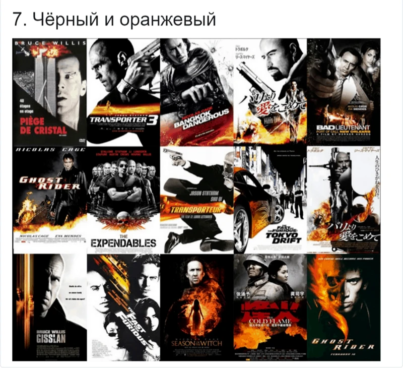 7. Черный и оранжевый 7. Черный и оранжевый