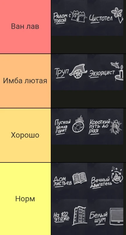 Тир-лист альбома Доши || Послушал "по направлению к смерти" Тир-лист альбома Доши || Послушал "по направлению к смерти"