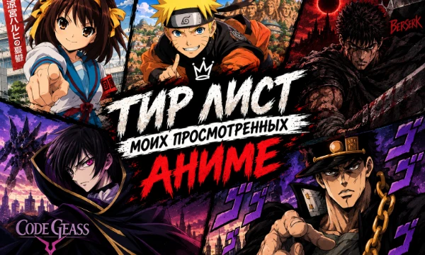Расставьте в тир-листе просмотренные мной аниме. Учитываются все сезоны аниме, указанная оценка моя.