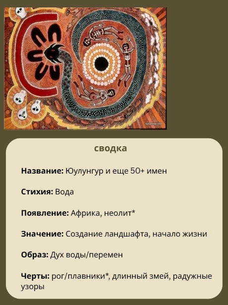 Юулунгур Юулунгур