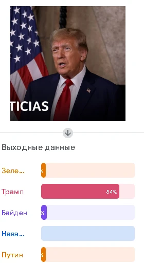 Ну Трамп 100% - Трамп Ну Трамп 100% - Трамп 