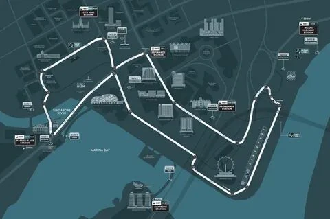 Formula 1: Pikuco - Сингапур Formula 1: Pikuco - Сингапур