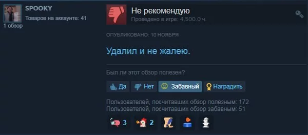 В этом тесте вы будете угадывать игры по самым объективным и неподкупным обзорам Стима.