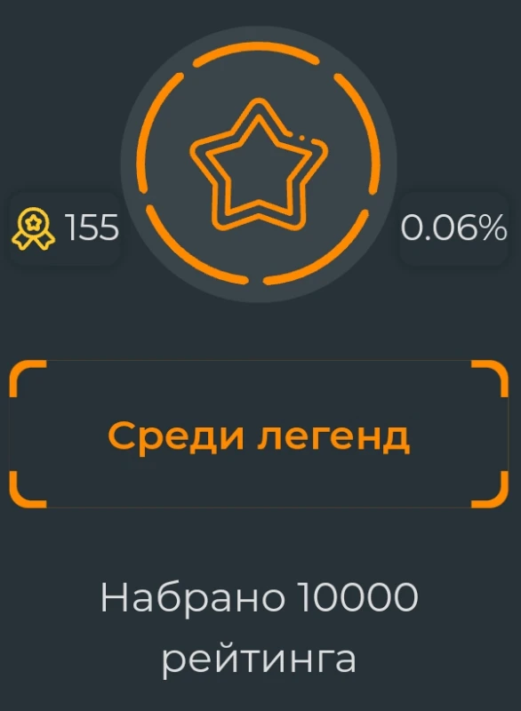 выдаётся за 10000 выдаётся за 10000