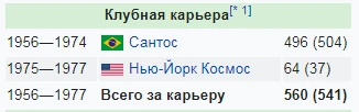 Первый уровень! Первый уровень!