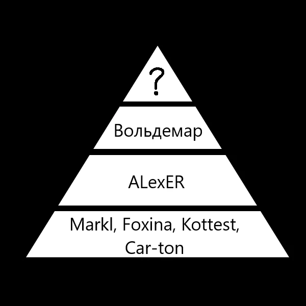 "Пирамида Алексера" "Пирамида Алексера"