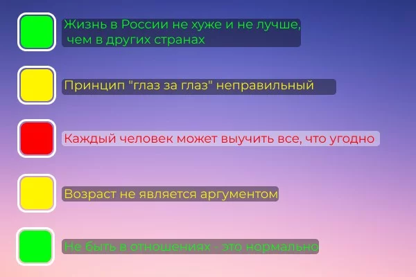 Непонятные статусы