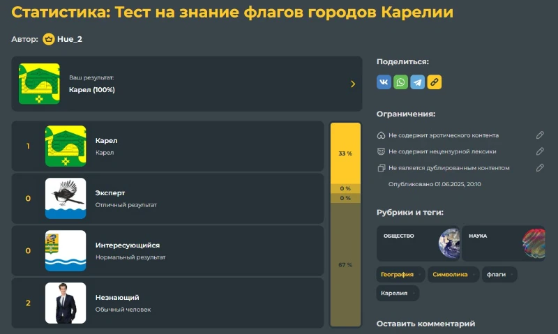 Доказательства Доказательства