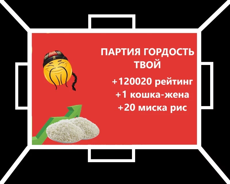 Статистика Блогов Статистика Блогов
