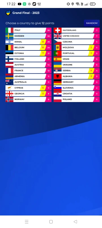 Очки от 1 до 10 от Азербайджан Очки от 1 до 10 от Азербайджан