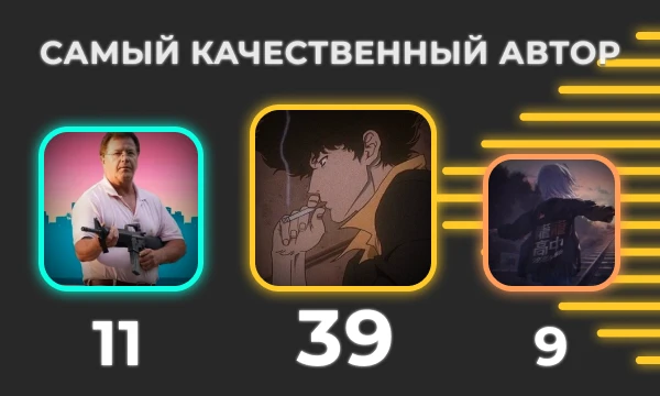 Премия Pikuco. Результаты Премия Pikuco. Результаты