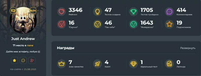 Прошел все турниры "рандомная хорни тян", "лучший арт", жду еще). Прошел все турниры "рандомная хорни тян", "лучший арт", жду еще).