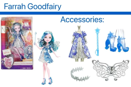 Ever After High — мультсериал, основанный на одноимённой франшизе модных кукол компании Mattel. Спин-офф популярного мультсериала Monster High.