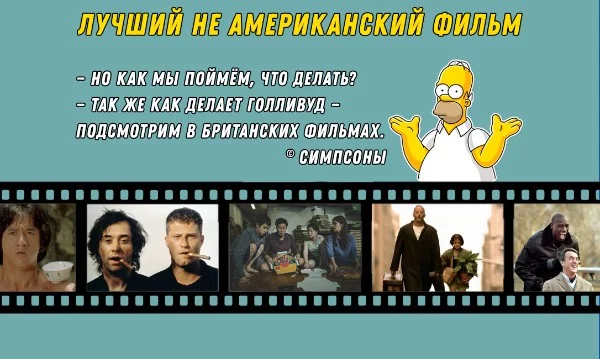 Выбираем лучший не американский фильм. Взяты не только лучшие по оценкам, но и культовые, и популярные в своем жанре кино-ленты. p.s. наверное, вот так должен был выглядеть мой сотый юбилейный турнир