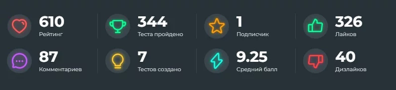 Как видно, цифры пока не особо на значительном уровне) Как видно, цифры пока не особо на значительном уровне)