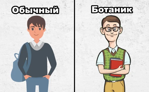 В этом тесте ты знаешь свой тип, если бы ты был студентом или являешься им. Надеюсь Вам понравится. Приятного прохождения!!!