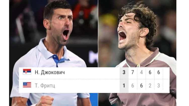 1/4 финала Australian Open 2024 1/4 финала Australian Open 2024