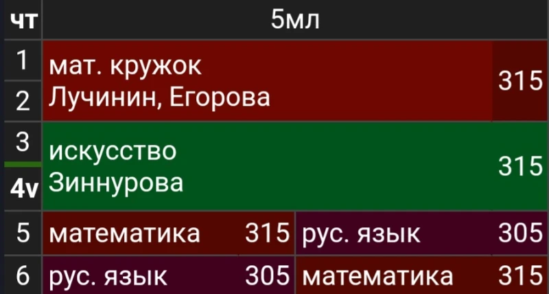 Искусство :((( Искусство :(((