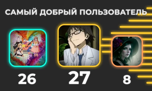 Премия Pikuco. Результаты Премия Pikuco. Результаты