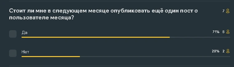Победителем месяца среди тех, на кого я подписан, стал! Победителем месяца среди тех, на кого я подписан, стал!