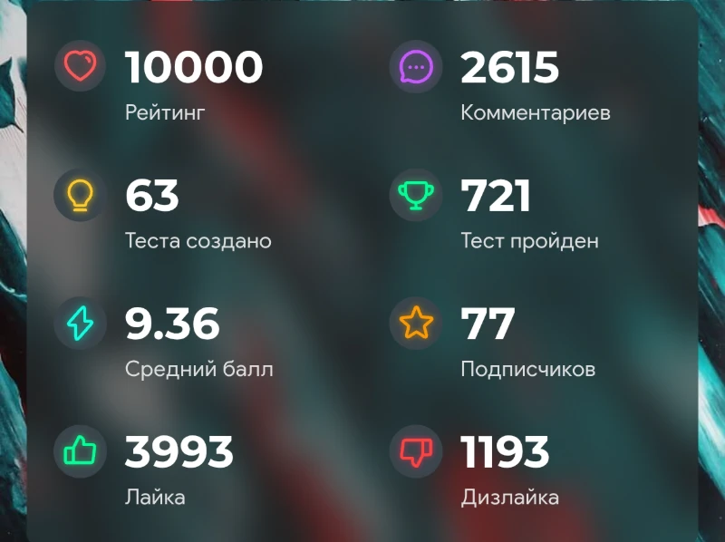 Знакомьтесь, Ментос...и 10 тысяч рейтинга Знакомьтесь, Ментос...и 10 тысяч рейтинга