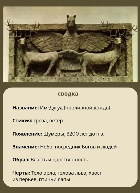 Им-Дугуд, Анзуд, Зу Им-Дугуд, Анзуд, Зу