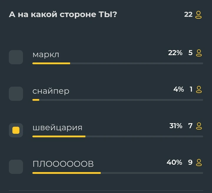 Я смотрю, вам плов нравится) Я смотрю, вам плов нравится) 