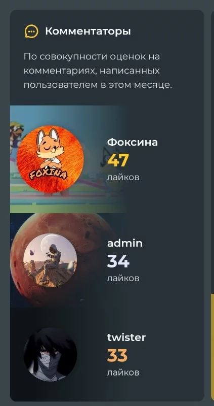 Даже админ попал в топ 3 месяца! Настоящий, не савелич! Даже админ попал в топ 3 месяца! Настоящий, не савелич! 