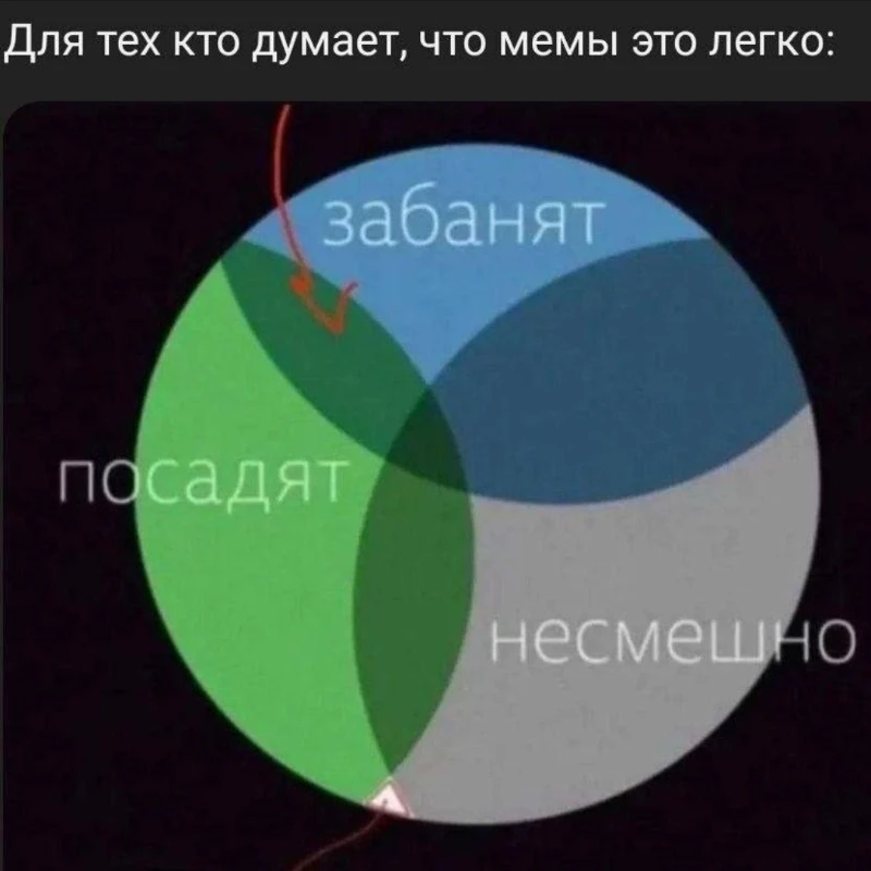 "Яблочко" пикукеров "Яблочко" пикукеров