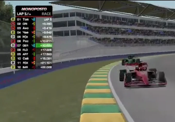 Formula 1: Pikuco - Австралия Formula 1: Pikuco - Австралия