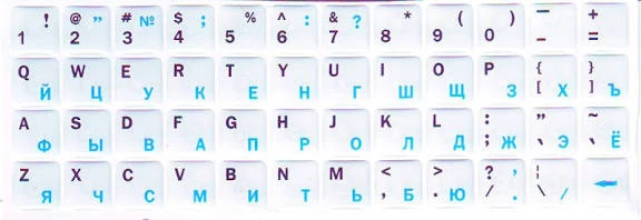 Буквы — символы, из которых мы делаем слово, и говорим. Цифры — это символы, из которого делаются числа. А символы — это знаки. Назови буквы, цифры и символы
