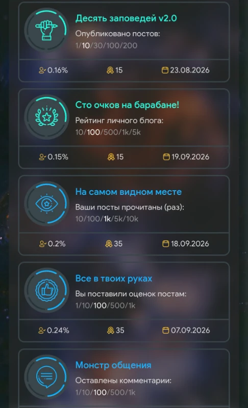 Мои итоги за сентябрь Мои итоги за сентябрь