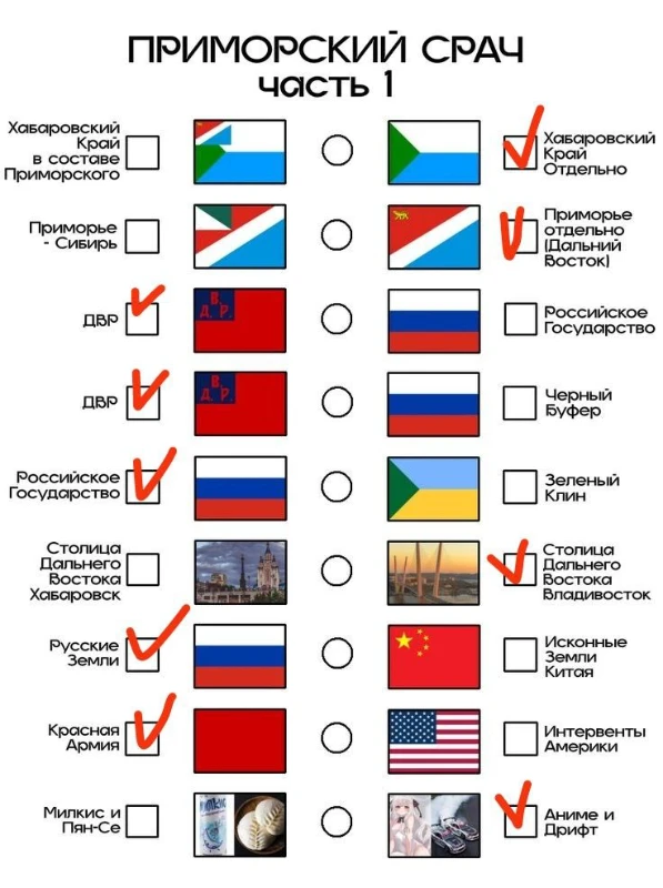 Поддерживаю Красную Армию. Не китайский, не американский Дальний Восток. Только советский. Милкис и Пян-се не знаю что это такое, а аниме имеет годные тайтлы, поэтому я его поддерживаю Поддерживаю Красную Армию. Не китайский, не американский Дальний Восток. Только советский. Милкис и Пян-се не знаю что это такое, а аниме имеет годные тайтлы, поэтому я его поддерживаю