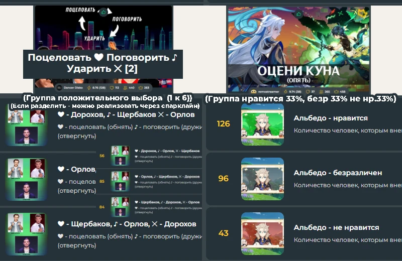 Виды диаграмм или почему я хочу таблицы, даже если их никто не обещает Виды диаграмм или почему я хочу таблицы, даже если их никто не обещает