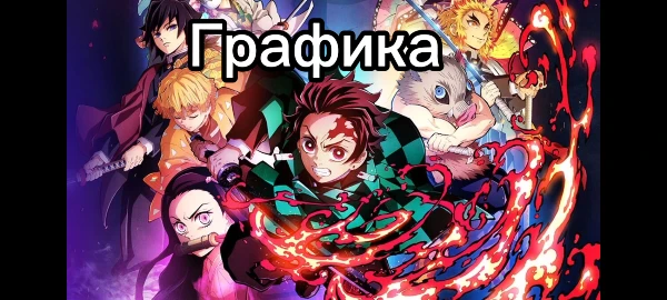 Привет! Предлагаю выбрать аниме критерий на который ты больше всего обращаешь внимание при просмотре и считаешь важнее других. Удачи!
