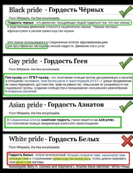 Ненависть по отношению к белым людям Ненависть по отношению к белым людям