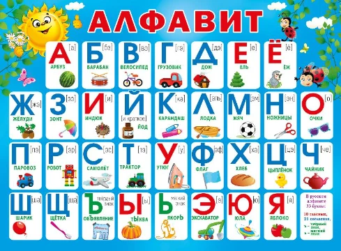 Сегодня я даю пройти тест по звукам нашего языка. Если буква имеет и мягкий, и твердый звук, то твердый мы пишем буквой с точкой, а мягкий с кавычкой. Например, в; в"  Гласные звуки пишем без всего