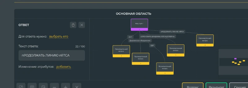 Ну и дальше фантазируйте, но с прикрепленим к реальной жизни Ну и дальше фантазируйте, но с прикрепленим к реальной жизни
