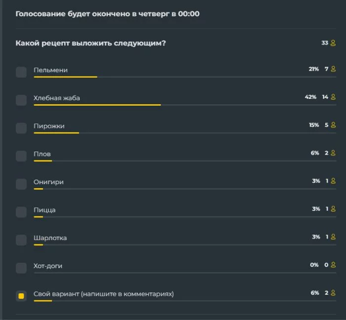 Хлебная жаба Хлебная жаба