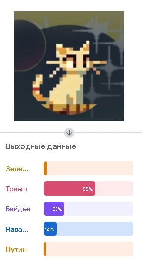 А вот Meiv - просто трампист А вот Meiv - просто трампист 