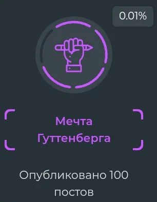 выдаётся за 100 опубликованных постов выдаётся за 100 опубликованных постов
